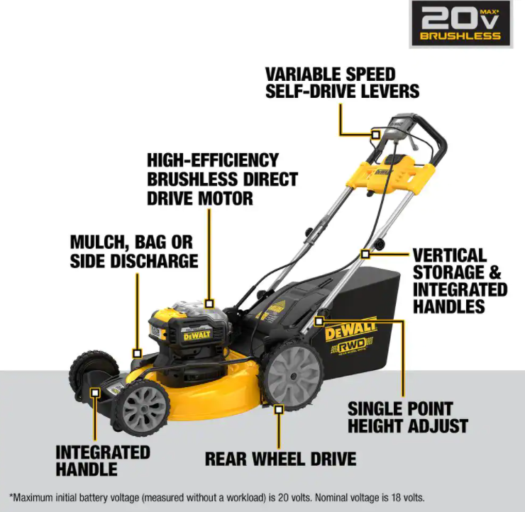 DEWALT 21 in. 20-Volt Cordless Electric Hand Walking Behind Self-Propelled Mower with Two 12 Ah Flexvolt Batteries and Charger